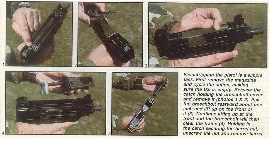 UZI PISTOL FULL AUTO BLOW BACK ベーシック UZI PISTOL FULL AUTO BLOW BACK ベーシック ミリタリー